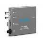 AJA 12G-AMA 12G-SDI Audio Embedder/Disembedder com áudio analógico