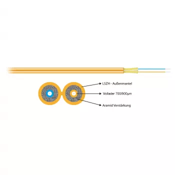 EFB-ELEKTRONIK Cabo de patch I-V(ZN)H 2x1E 9/125µm OS2 Monomodo Duplex Zipcord, LSZH, amarelo, 2,8x5,7mm