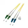 EFB-Elektronik Cabo de patch duplex LC/APC-LC OS2 G652D 7,5m LSZH 2mm amarelo