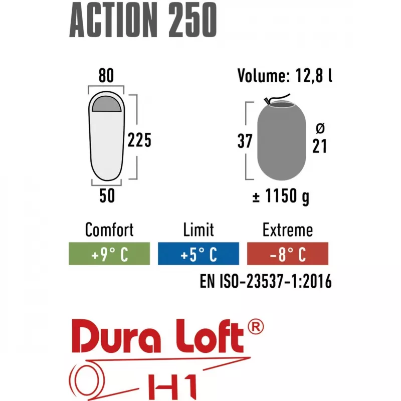High Peak Action 250 saco-cama (azul/azul-escuro)