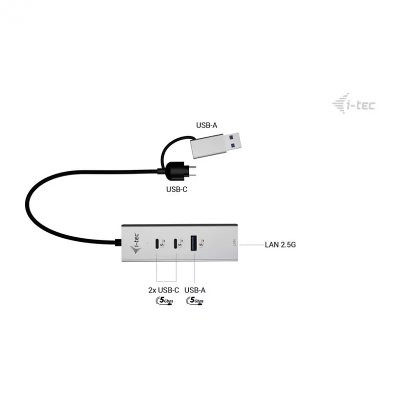 I-TEC Hub USB-C/USB-A Metal 3 - 2x USB-C 3.2 Gen 1, 1x USB-A 3.2 Gen 1, 2.5G LAN, Space Gray