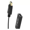 INCA adaptador DisplayPort para HDMI IDTH-07 4K 0,2m Retail