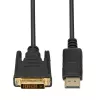 IBOX Cabo HDMI para DVI-D FullHD 1080p 2m preto