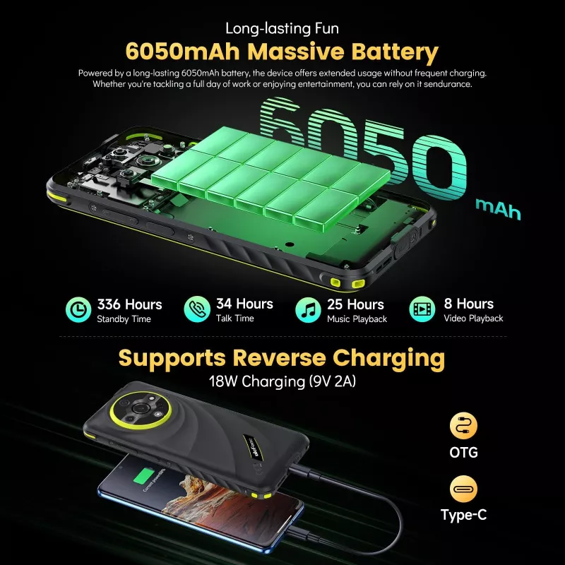 ULEFONE Armor X31 Pro Smartphone robusto 4G, 5,45 inch HD+, 8GB RAM, 256GB armazenamento, 5200mAh, IP68/IP69K, laranja