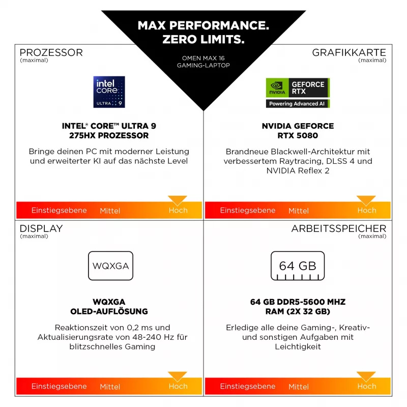 HP OMEN MAX 16-ah0193ng portátil gaming 16,0