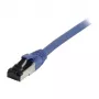 Synergy21 cabo patch RJ45, CAT8.1 2000MHz, 2m, azul, S-STP (S/FTP), TPE/LSZH (SuperFlex), AWG26