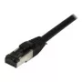 Cabo de rede RJ45 Synergy21, CAT8.1 2000MHz, 0,25m, preto, S-STP (S/FTP), TPE/LSZH (SuperFlex), AWG26