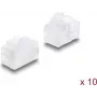 Tampas antipoeira Delock para conector fêmea RJ45 10 peças silicone transparente (87493)