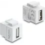 Módulo Mini Keystone Delock acoplador USB 2.0 Type-A fêmea para fêmea branco 91080