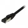 Synergy21 cabo de patch RJ45, CAT8.1 2000MHz, 2m, preto, S-STP (S/FTP), TPE/LSZH (SuperFlex), AWG26