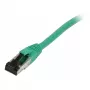 Synergy21 Cabo de Rede RJ45, CAT8.1 2000MHz, 1,5m, Verde, S/FTP, TPE/LSZH SuperFlex, AWG26