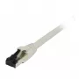 Cabo de patch Synergy21 RJ45, CAT8.1 2000MHz, 1,5m, cinzento, S/FTP, TPE/LSZH SuperFlex, AWG26