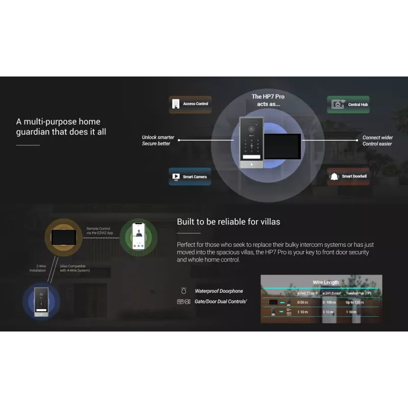 Kit de videoporteiro IP 4K EZVIZ HP7 Pro com monitor tátil de 7 polegadas, Wi-Fi 6, leitor de palma, reconhecimento facial, RFID, posto de rua IP65