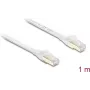 Delock Cabo de patch plano RJ45 Cat.8.1 U/FTP 40 Gbps 1 m branco (81025)