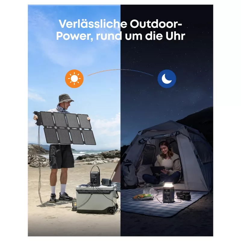 Anker SOLIX PS100 Painel solar portátil 100W (A24353A1)