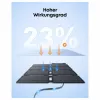 Anker SOLIX PS100 Painel solar portátil 100W (A24353A1)
