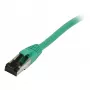 Synergy21 Cabo de Patch RJ45, CAT8.1 2000MHz, 5m, Verde, S/FTP, TPE/LSZH (SuperFlex), AWG26