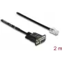Delock Cabo adaptador série RS-232/422/485 D-Sub 9 fêmea para RJ45 macho 2 m