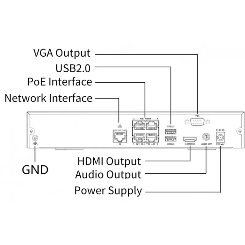 Gravador de vídeo em rede IP UNIVIEW NVR301-04S3-P4 4 canais 4 PoE