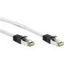WENTRONIC Goobay Cabo de rede CAT 8.1 S/FTP, LSZH, Branco, 7,5 m (55128)