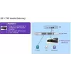 Alcatel-Lucent Enterprise SIP Media Gateway - 4 Portas Analógicas (3MJ06002AA)