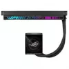 ASUS ROG Strix LC IV 360 ARGB LCD Refrigeração líquida tudo-em-um para CPU, 360 mm, preto