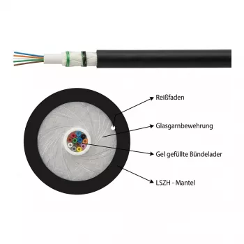 Cabo de fibra ótica EFB U-DQ(ZN)BH OM1 8G (1x8) Dca 1750N LSZH preto 7,0mm