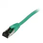 Synergy21 Cabo de Patch RJ45, CAT8.1 2000MHz, 0,25m, Verde, S/FTP, TPE/LSZH (SuperFlex), AWG26