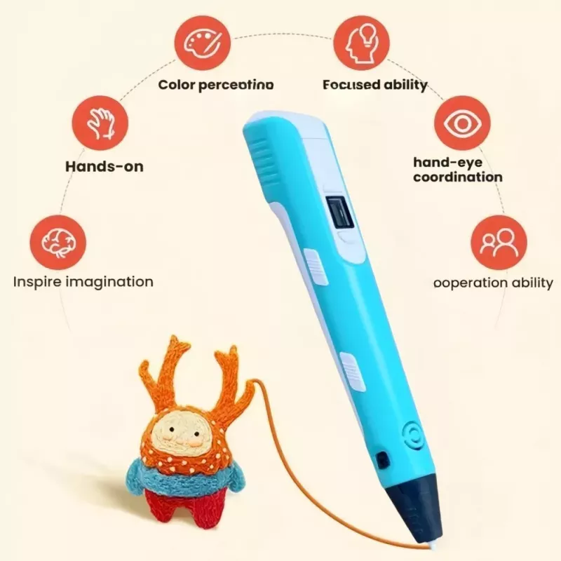 iLike Caneta 3D com ecrã LCD | Caneta de impressão 3D multicolor definitiva verde