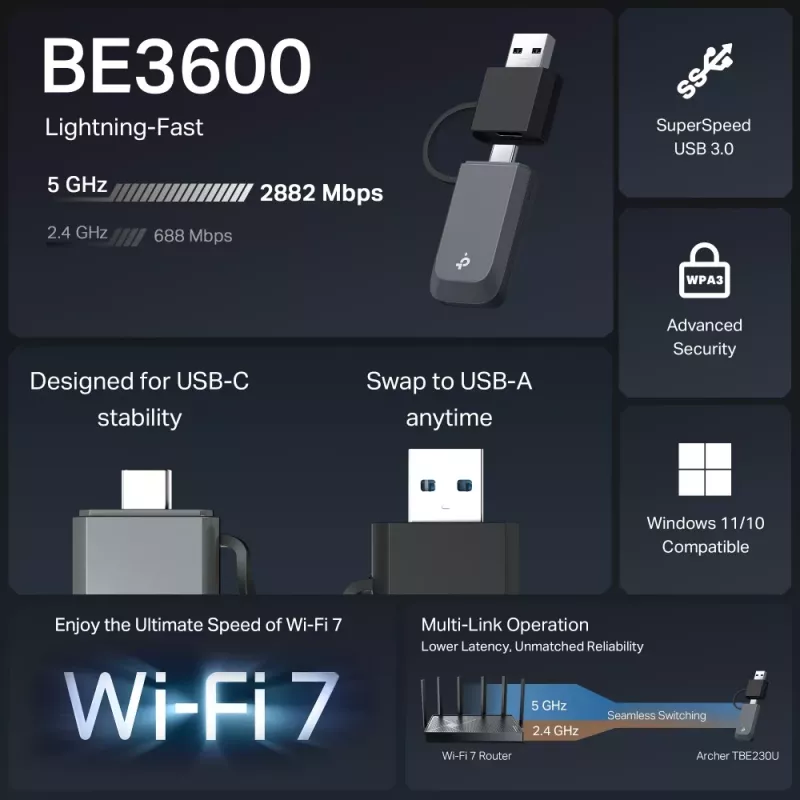 Adaptador USB sem fios mini TP-Link Archer TBE230U BE3600 Dual Band Wi-Fi 7