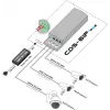 CAMSAT CDS-6IP 3PoE switch/extensor PoE industrial, 6 portas, 3x PoE, 10/100 Mbps, calha DIN