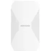 Hikvision DS-3WF5000S-SI-5ACG/2P ponte wireless 5 GHz 867 Mbps