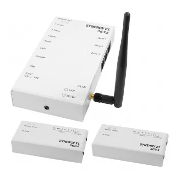 SYNERGY21 controlador LED 3653 conjunto master RGB-CCT