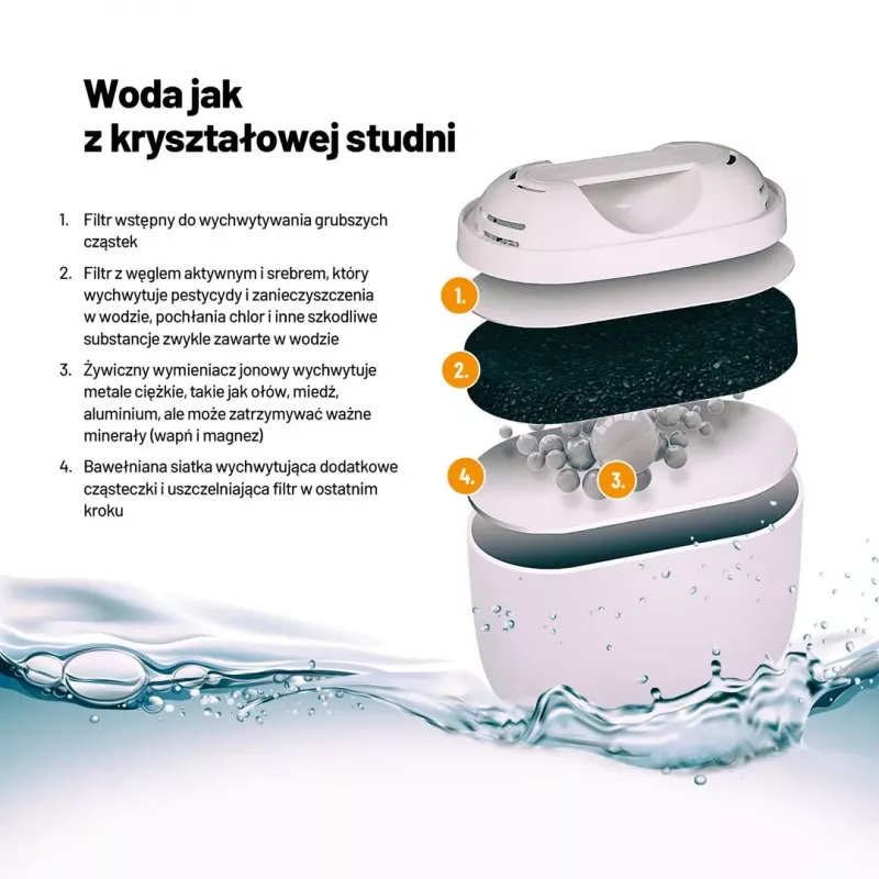 Lauben Jarro de Filtro de Água de Vidro 32GW, 3,2L, Vidro Borossilicato, Sem BPA, Indicador Eletrónico de Vida do Filtro, Transparente/Preto
