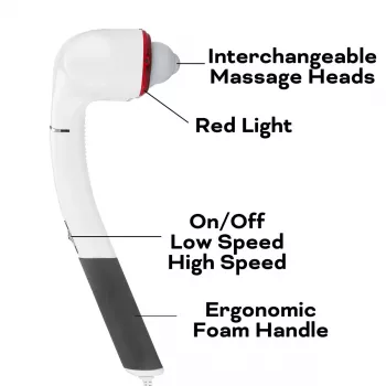 Reviber RV-MADP-EU/1,1 Zen Physio massajador de tecidos profundos ER01