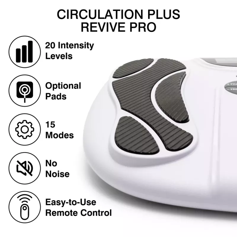 Bodi-Tek BT-CRBO5-EU/1,1 Circulation Plus eletroestimulador muscular