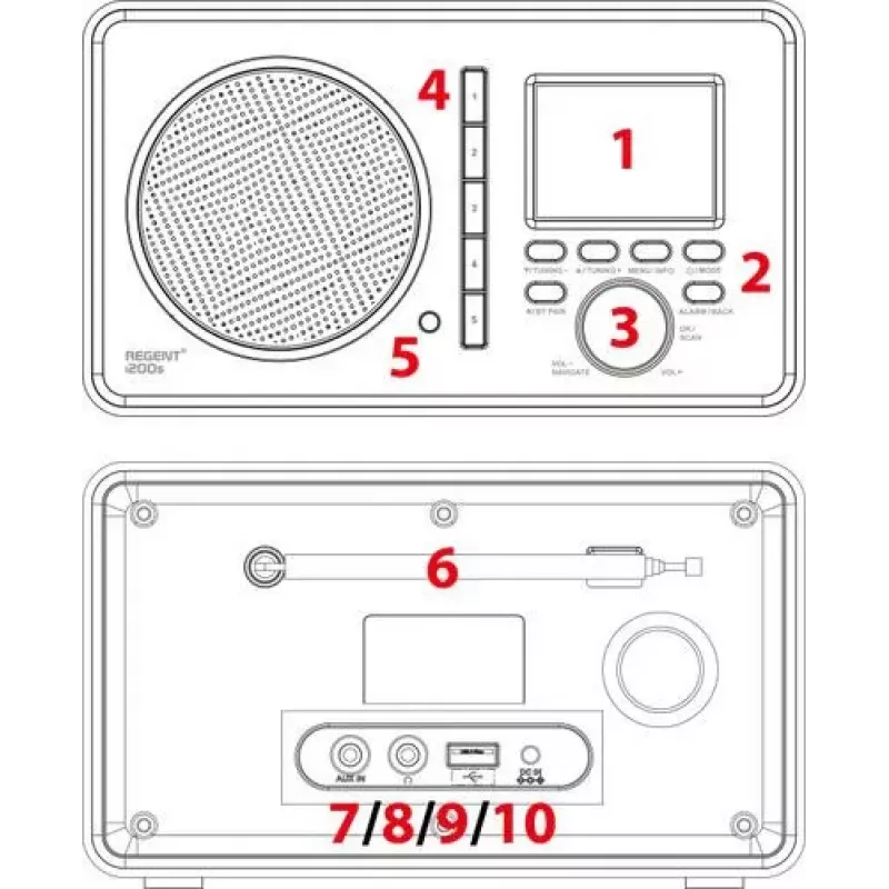 Ferguson Regent i200s rádio de internet com FM/DAB+/Spotify Connect, preto