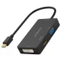 Adaptador ORICO Mini DisplayPort para HDMI, VGA, DVI (preto)