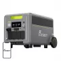 FOSSIBOT F7200 7200W Estação de carregamento (Verde)
