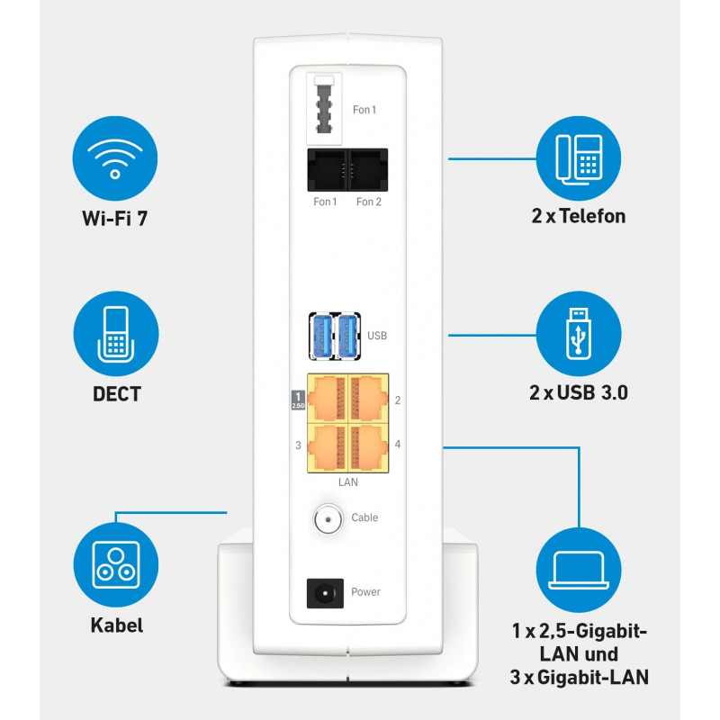 AVM FRITZ!Box 6690 Pro Cable – router de cabo DOCSIS 3.1 com Wi-Fi 6, 2.5 GbE, Mesh, DECT