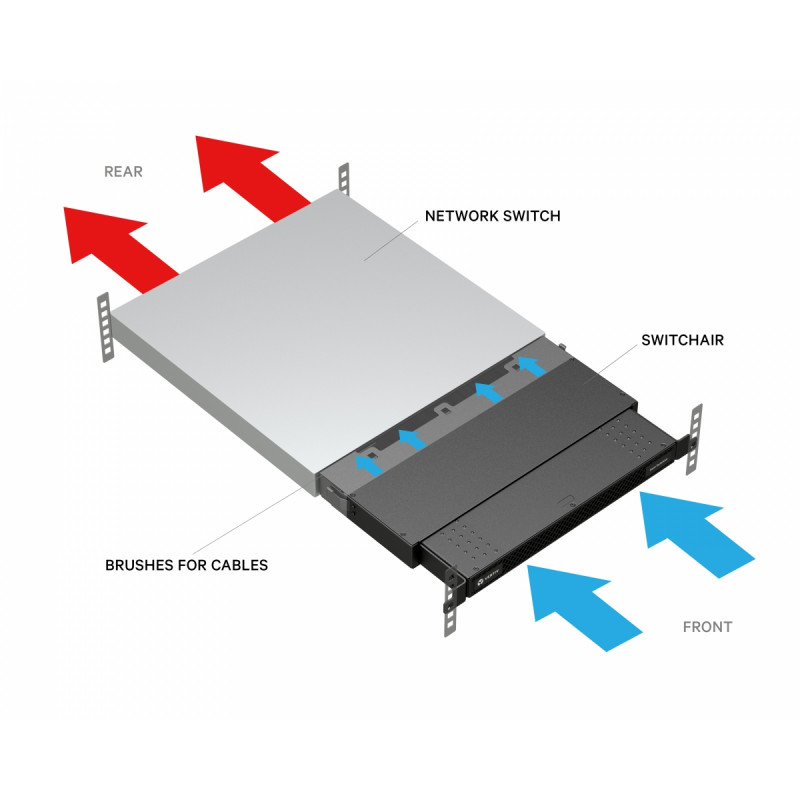 Sistema de fluxo de ar passivo para rack Vertiv Geist SwitchAir SA1-01002L, entrada de ar traseira, 1U, preto