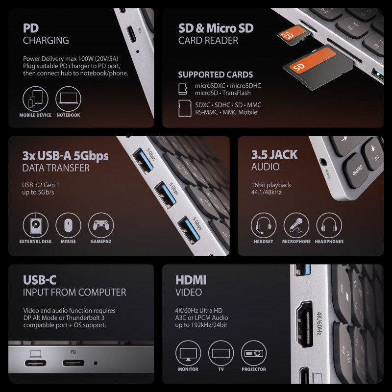 AXAGON HMC-KB-PT Hub 9-em-1 USB-C 5Gbps com teclado (PT)