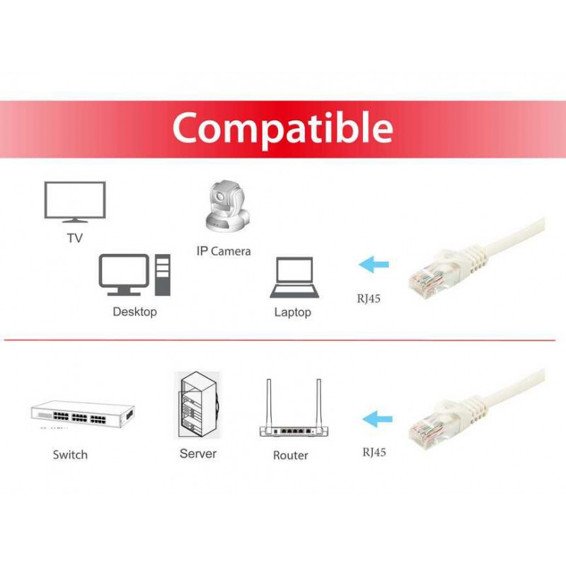EQUIP Cabo de patch Cat.6A U/UTP, 20m, branco 60300907201