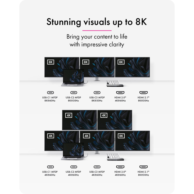 ICY BOX IB-DK7402-C31 Diamond Dock 12-in-1 estação de ancoragem USB-C, 5x saída de vídeo, 140 W PD, DisplayLink, antracite/preto