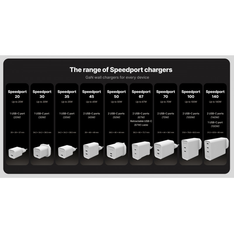 mophie adaptador de parede USB-C 35W GaN branco (409917045)