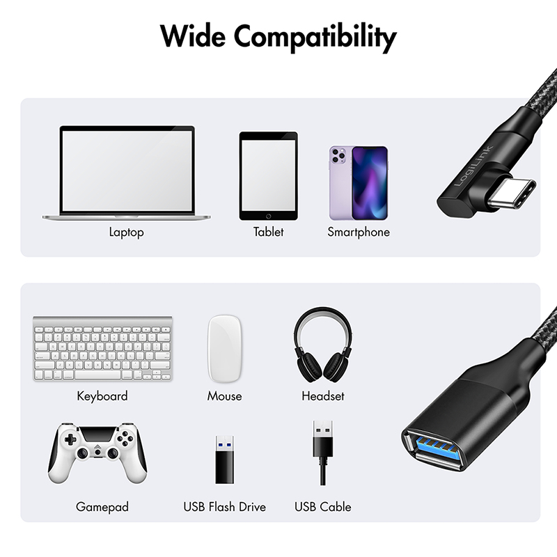 LogiLink CU0100 cabo adaptador USB-C para USB-A, 0,2 m, 10 Gbps, 90° angular, preto