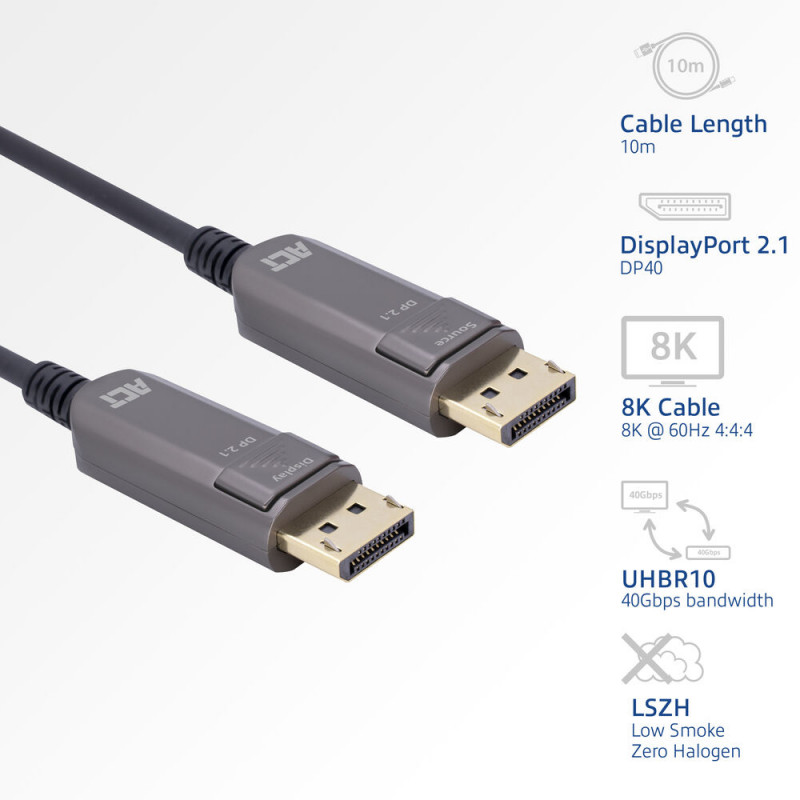Cabo ótico ativo (AOC) ACT 10m 8K DisplayPort 2.1 DP40 UHBR10 LSZH AK4170