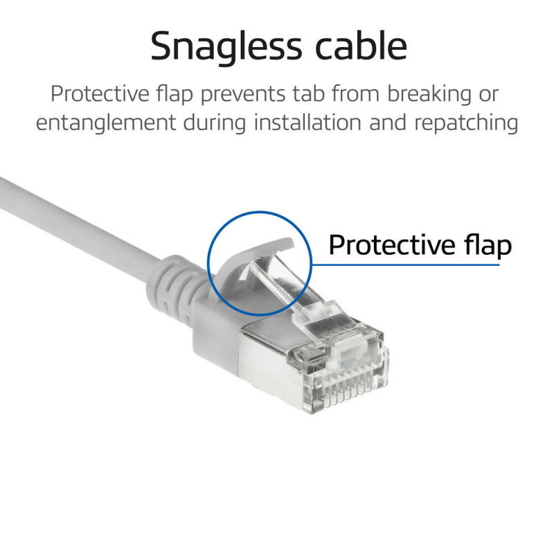 Cabo de rede ACT cinzento 10 m LSZH S/FTP CAT6A Slimline snagless com fichas RJ45 (DB7010)