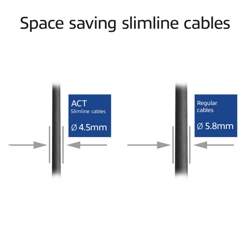Cabo de rede ACT 1,5 m LSZH S/FTP CAT7 Slimline, snagless, preto (DF7951)