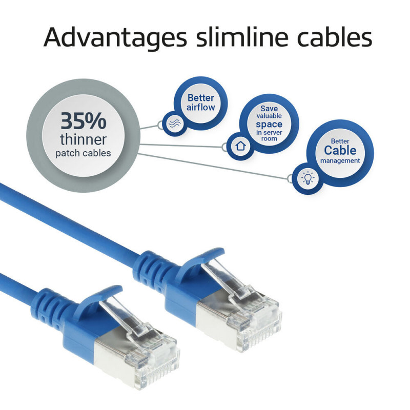 ACT Azul 0,5m Cabo de rede LSZH S/FTP CAT6A Slimline Snagless com conectores RJ45 (DB7600)
